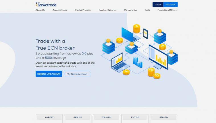 Hankotrade (ECN forex broker)