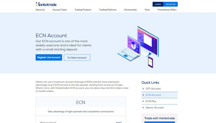 Hankotrade (forex broker for US citizens)