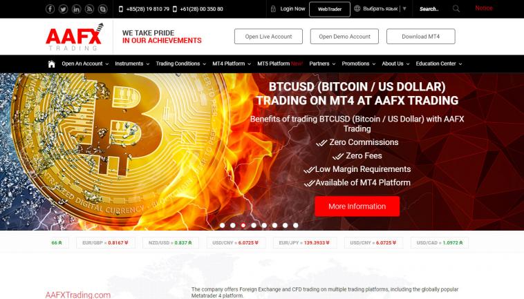 AAFX (forex broker for US citizens)