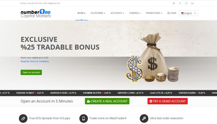 N1CM (forex broker for US citizens)