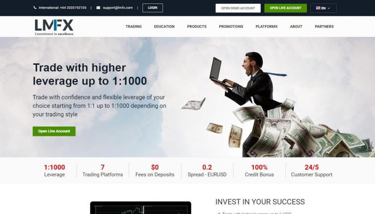 LMFX (forex broker for US citizens)
